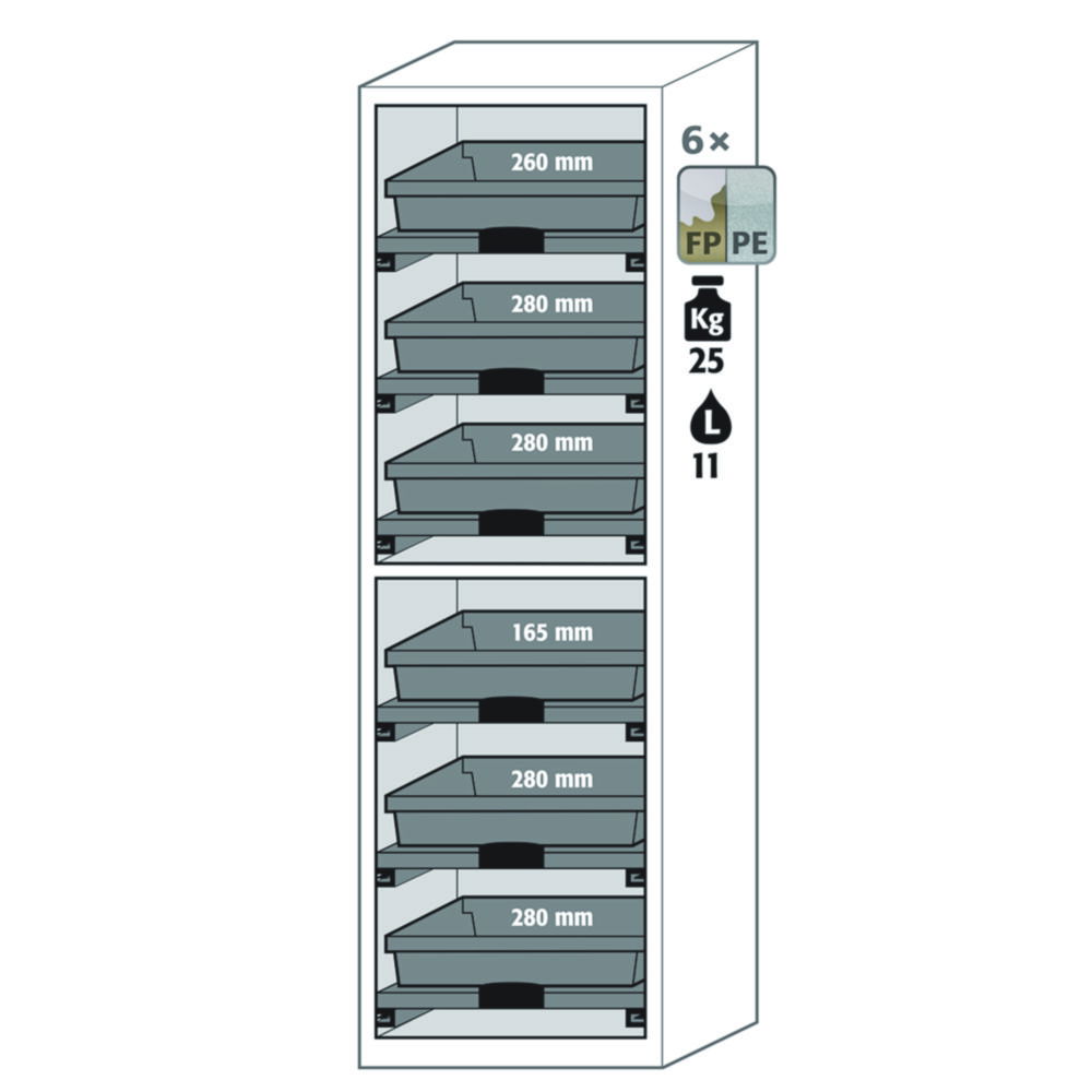 Cabinets for Acids and Alkalis SL-CLASSIC with Wing Doors, 6 pull-out shelves
