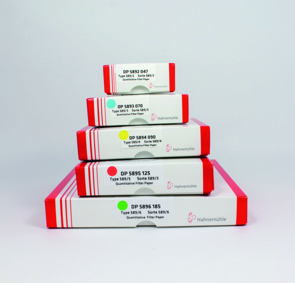 Filtrierpapiere, quantitativ, Rundfilter, 589/1