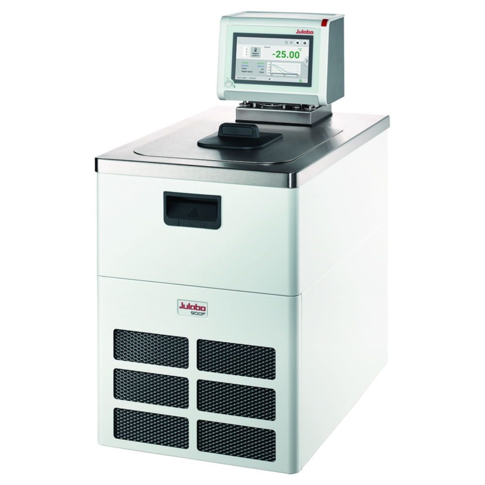 Kälte-Umwälzthermostate MAGIO™ MS/MX