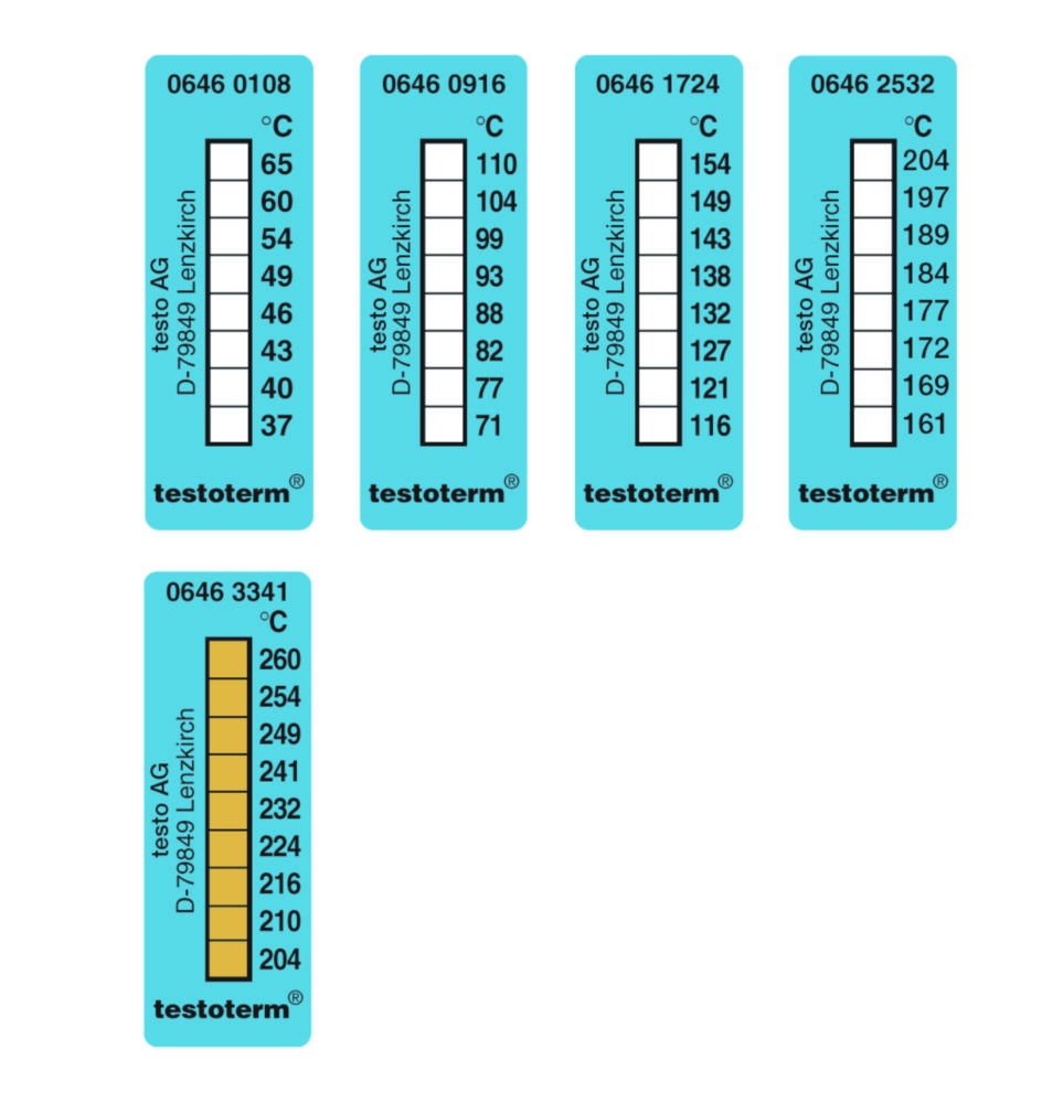 8-step irreversible temperature strips testoterm®