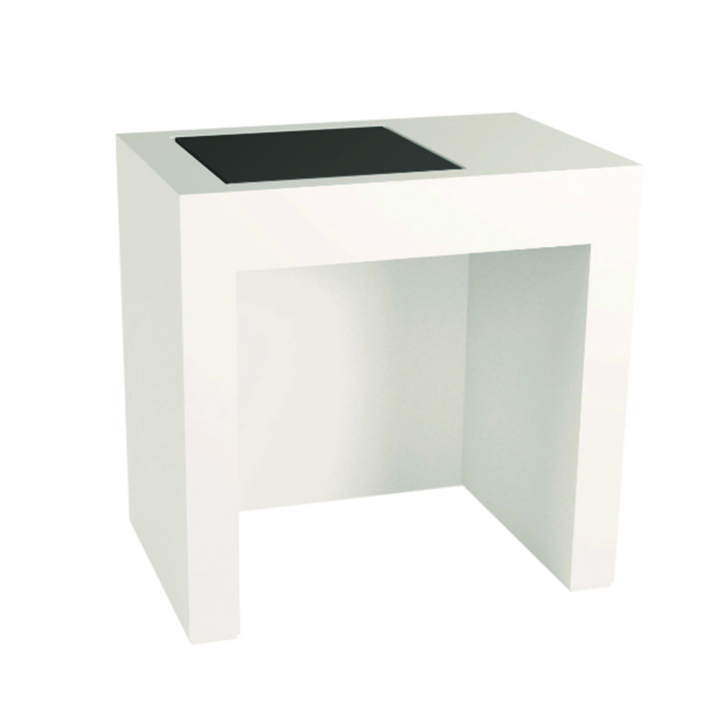 Balance benches Balance benches