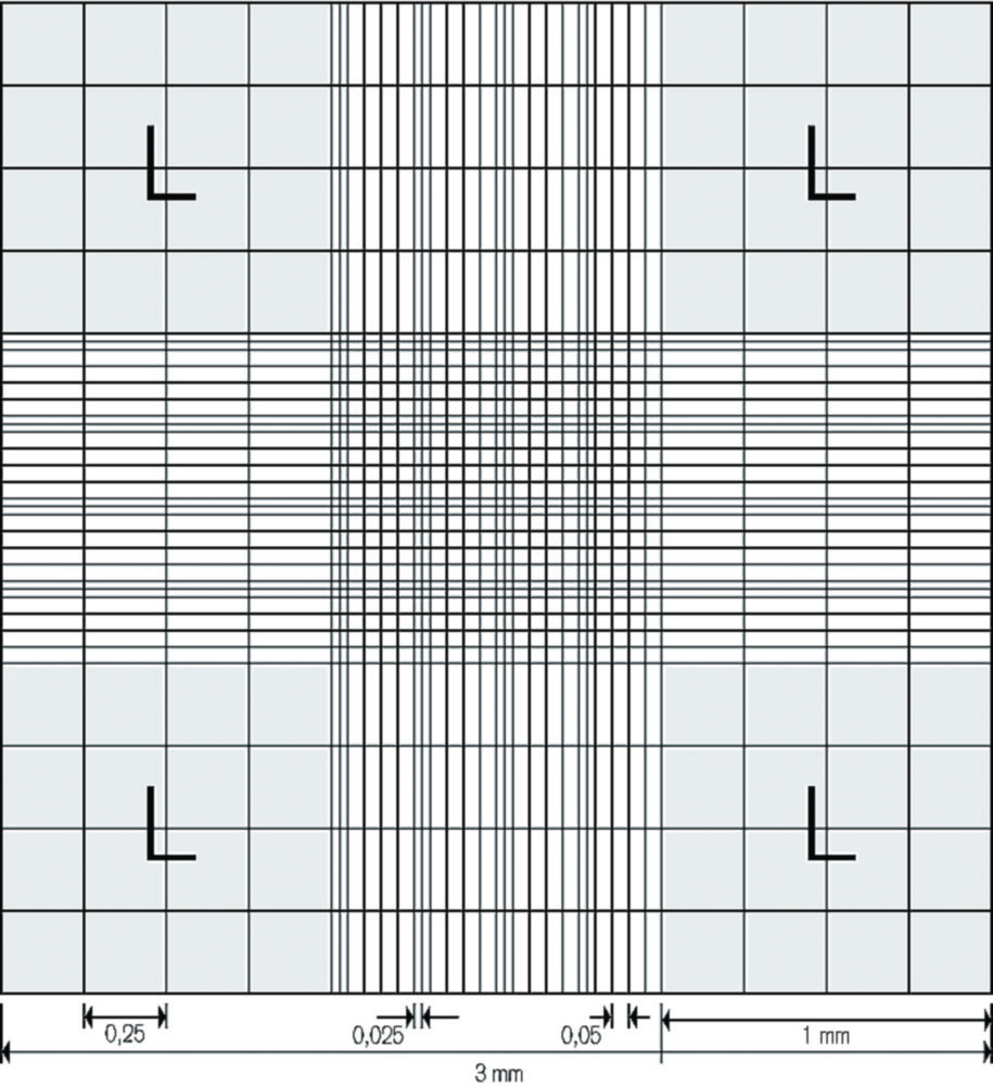 Counting chamber, Improved Neubauer Counting chamber, Improved Neubauer
