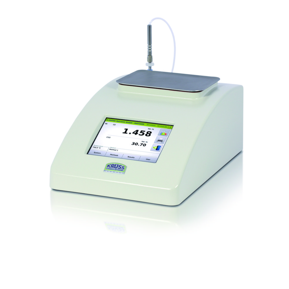 Gasanalysator MAT1100/MAT1200