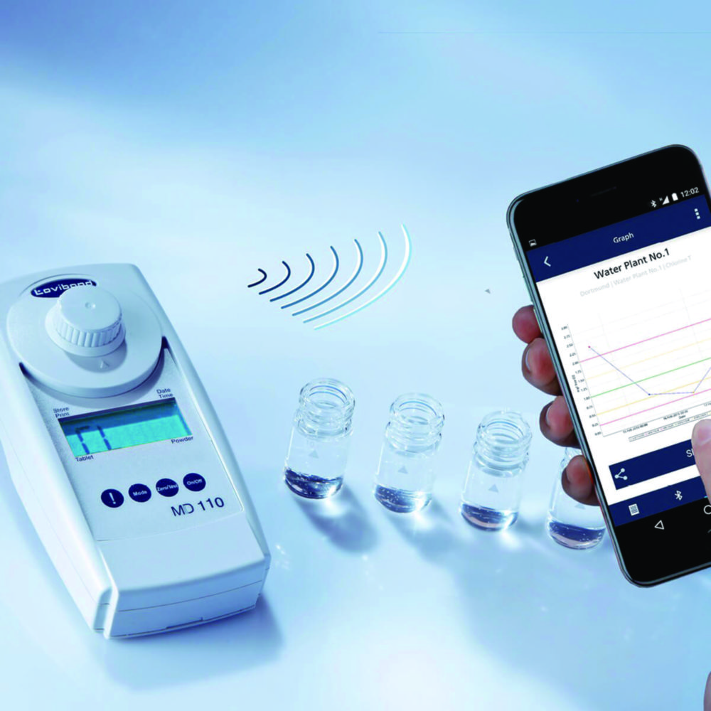 Photometers MD 110 Photometers MD 110