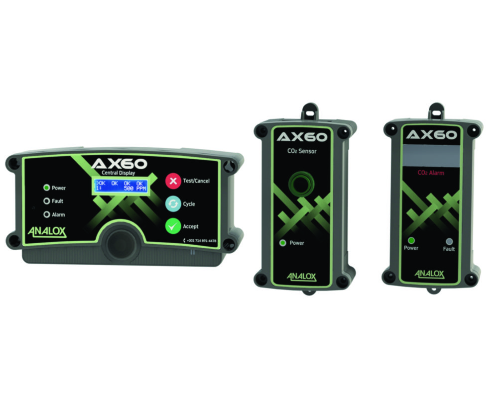 Carbon Dioxide Safety Monitor AX60 Carbon Dioxide Safety Monitor AX60