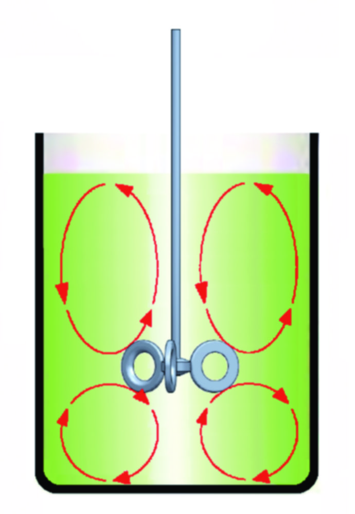 BuddeMix Stirring System 1 - 4 BuddeMix Stirring System 1 - 4
