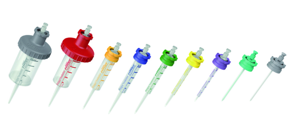 Dispensertips Ritips® evolution