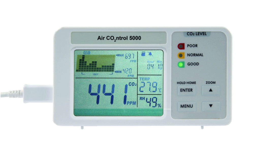 CO2 Meter, Air CO2ntrol 5000 CO2 Meter, Air CO2ntrol 5000