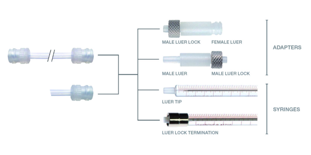Luer Lock Schlauchanschlüsse, 1 Anschluss, 300 mm
