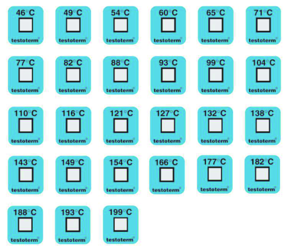Measuring points testoterm Measuring points testoterm